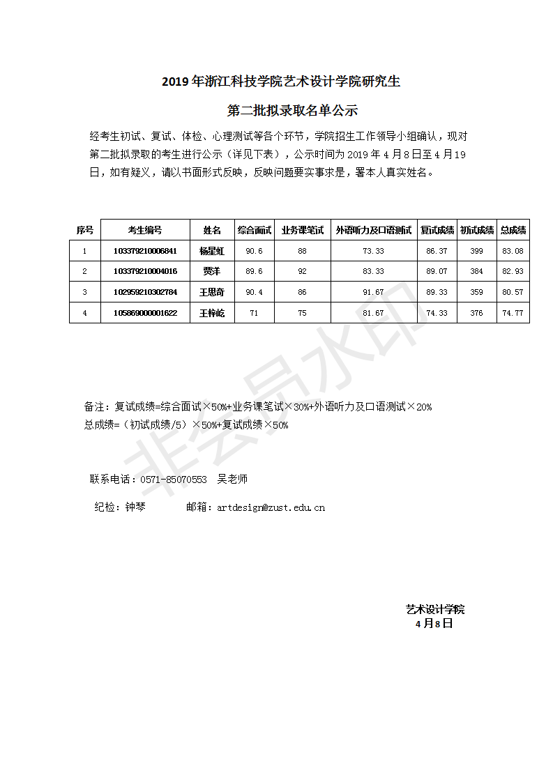 2019年浙江科技91麻豆
艺术设计91麻豆
研究生第二批拟录取名单公示 _01.png