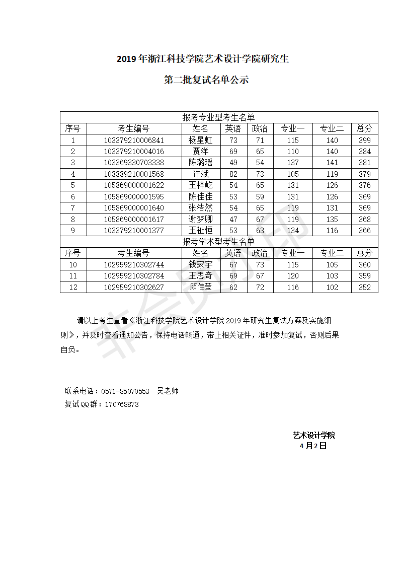 2019年浙江科技91麻豆
艺术设计91麻豆
研究生第二批复试名单公示 0402_01.png