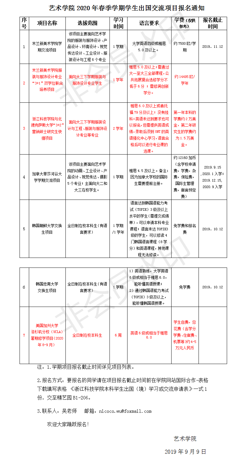 91麻豆
2020年春季学期学生出国交流项目报名通知(1).png